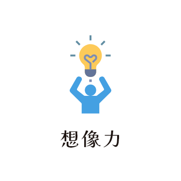 想像力